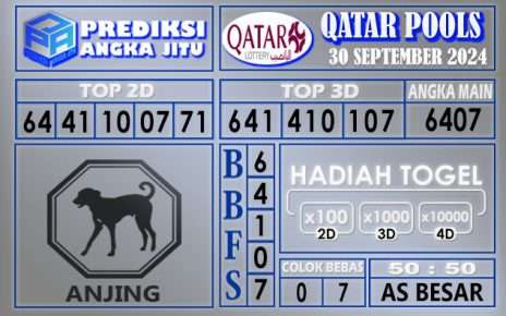 PREDIKSI QATAR 30 SEPTEMBER 2024