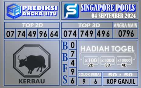 PREDIKSI SINGAPORE 04 SEPTEMBER 2024