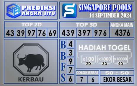 PREDIKSI SINGAPORE 14 SEPTEMBER 2024