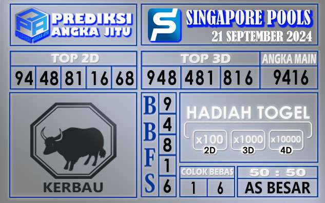 PREDIKSI SINGAPORE 21 SEPTEMBER 2024