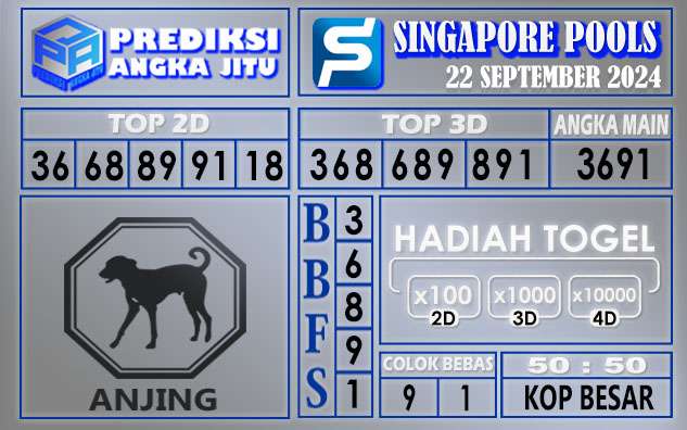 PREDIKSI SINGAPORE 22 SEPTEMBER 2024