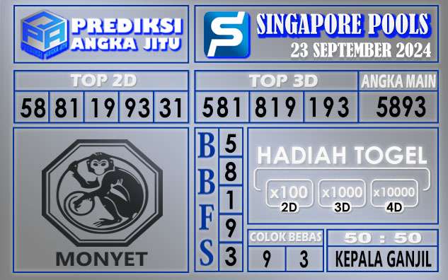 PREDIKSI SINGAPORE 23 SEPTEMBER 2024