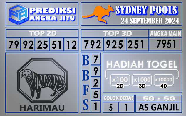 PREDIKSI SYDNEY 24 SEPTEMBER 2024