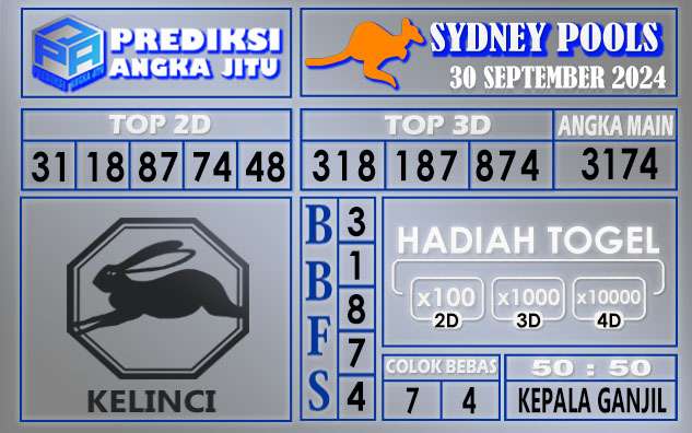 PREDIKSI SYDNEY 30 SEPTEMBER 2024