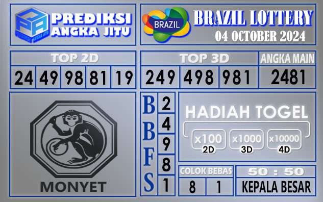 PREDIKSI BRAZIL 04 OCTOBER 2024