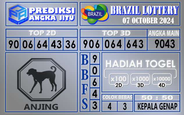 PREDIKSI BRAZIL 07 OCTOBER 2024