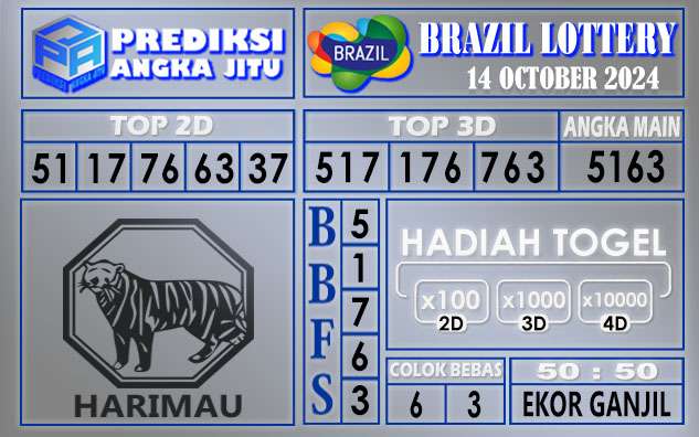 PREDIKSI BRAZIL 14 OCTOBER 2024