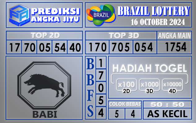 PREDIKSI BRAZIL 16 OCTOBER 2024