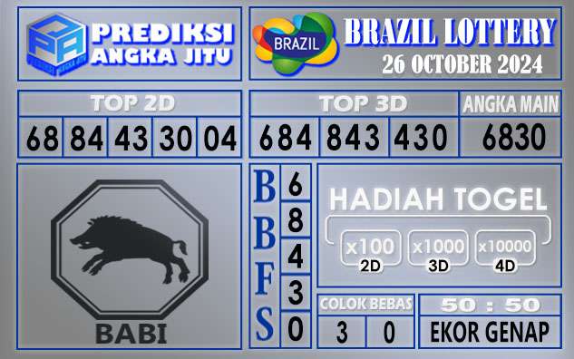 PREDIKSI BRAZIL 26 OCTOBER 2024