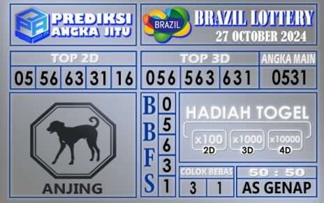 PREDIKSI BRAZIL 27 OCTOBER 2024