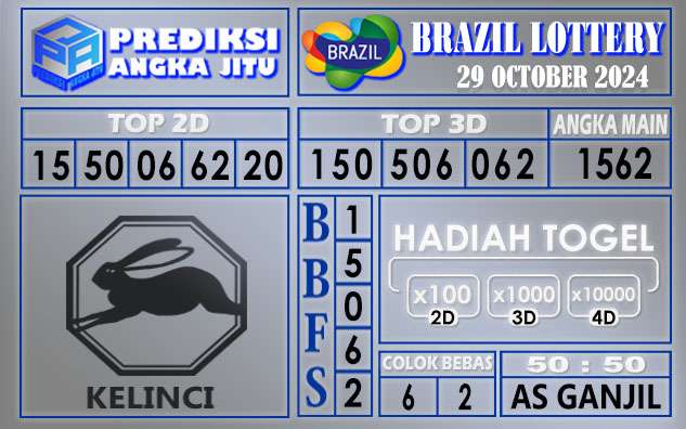 PREDIKSI BRAZIL 29 OCTOBER 2024