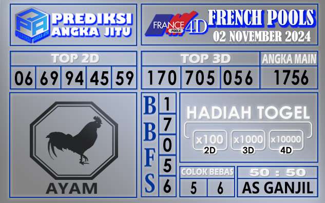 PREDIKSI FRENCH 02 NOVEMBER 2024