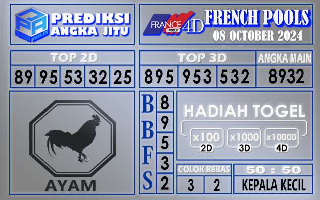 PREDIKSI FRENCH 08 OCTOBER 2024