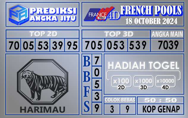 PREDIKSI FRENCH 18 OCTOBER 2024