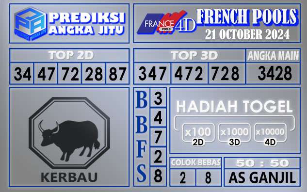 PREDIKSI FRENCH 21 OCTOBER 2024