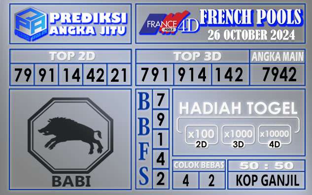 PREDIKSI FRENCH 26 OCTOBER 2024