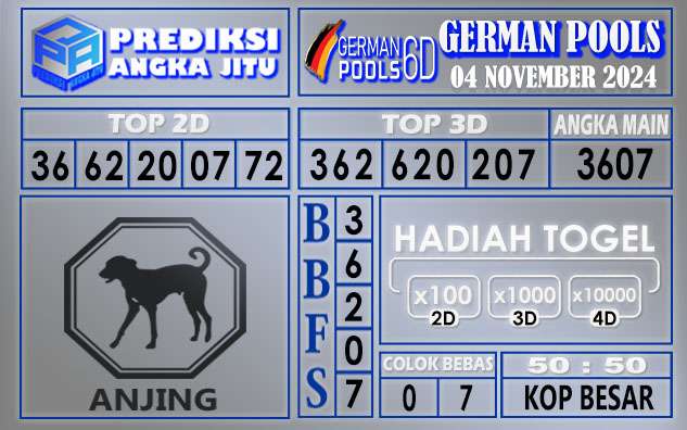 PREDIKSI GERMAN 04 NOVEMBER 2024