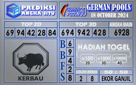 PREDIKSI GERMAN 18 OCTOBER 2024