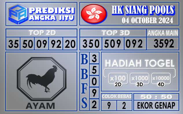 PREDIKSI HK SIANG 04 OCTOBER 2024