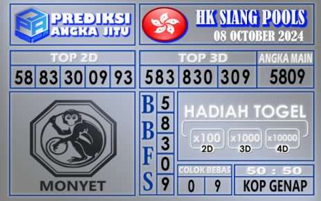 PREDIKSI HK SIANG 08 OCTOBER 2024