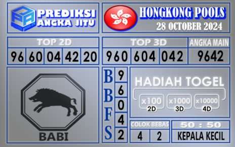 PREDIKSI HONGKONG 28 OCTOBER 2024