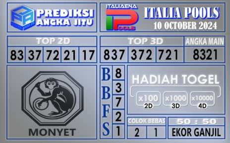 PREDIKSI ITALIA 10 OCTOBER 2024