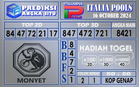 PREDIKSI ITALIA 16 OCTOBER 2024