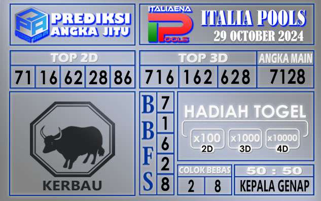 PREDIKSI ITALIA 29 OCTOBER 2024