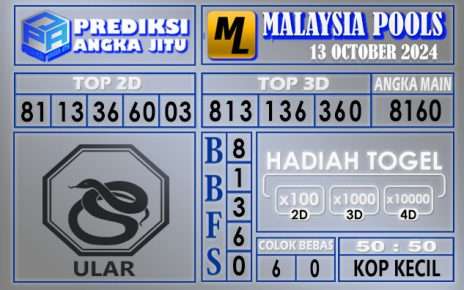 PREDIKSI MALAYSIA 13 OCTOBER 2024