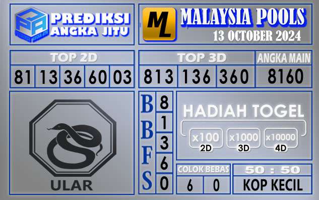 PREDIKSI MALAYSIA 13 OCTOBER 2024