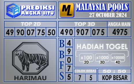 PREDIKSI MALAYSIA 27 OCTOBER 2024