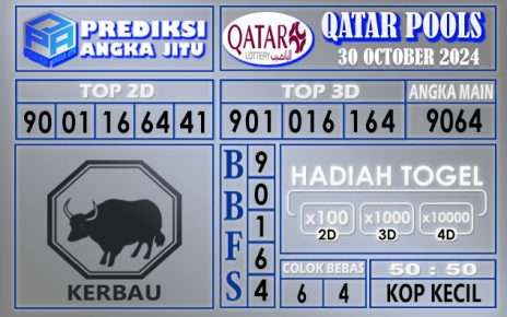 PREDIKSI QATAR 30 OCOTBER 2024