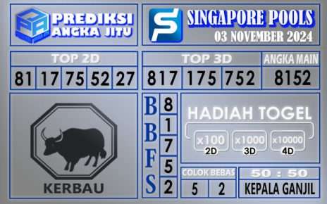 PREDIKSI SINGAPORE 03 NOVEMBER 2024