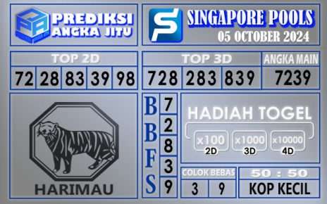 PREDIKSI SINGAPORE 05 OCTOBER 20224