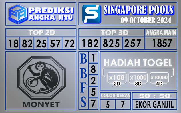 PREDIKSI SINGAPORE 09 OCTOBER 2024