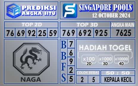 PREDIKSI SINGAPORE 12 OCTOBER 2024