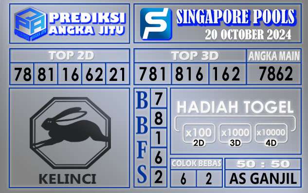 PREDIKSI SINGAPORE 20 OCTOBER 2024