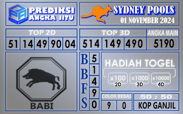 PREDIKSI SYDNEY 01 NOVEMBER 2024