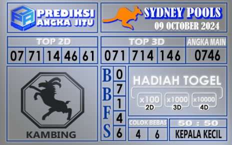 PREDIKSI SYDNEY 09 OCTOBER 2024