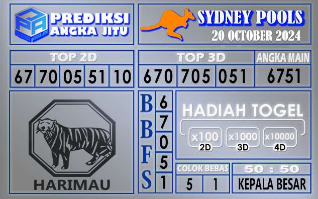 PREDIKSI SYDNEY 20 OCTOBER 2024