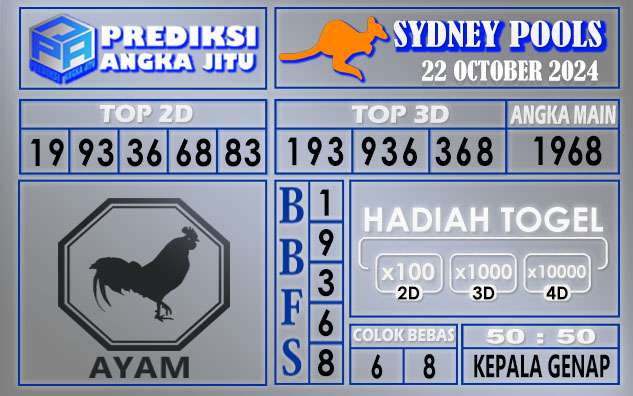 PREDIKSI SYDNEY 22 OCTOBER 2024