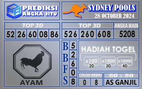 PREDIKSI SYDNEY 28 OCTOBER 2024