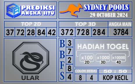 PREDIKSI SYDNEY 29 OCTOBER 2024