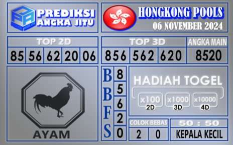 PREDIKSI HONGKONG 06 NOVEMBER 2024