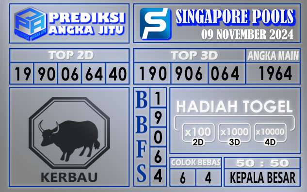 PREDIKSI SINGAPORE 09 NOVEMBER 2024