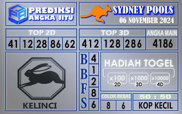 PREDIKSI SYDNEY 06 NOVEMBER 2024