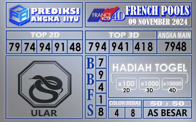 Prediks France 09 November 2024