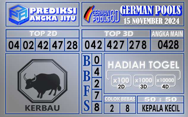 Prediksi German 15 November 2024