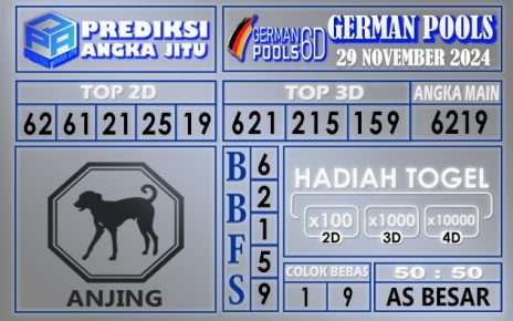 Prediksi German 29 November 2024