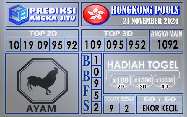 Prediksi Hongkong 21 November 2024